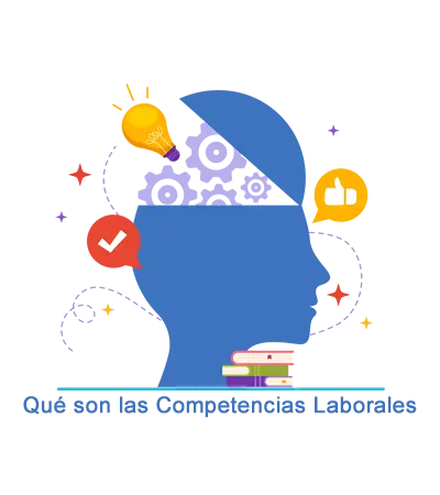 Talent Test: evaluación de desempeño con resultados precisos.