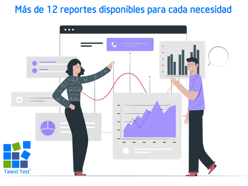 Eleva el rendimiento de tu equipo con la psicometría Talent Test Online.